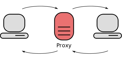 proxy logo